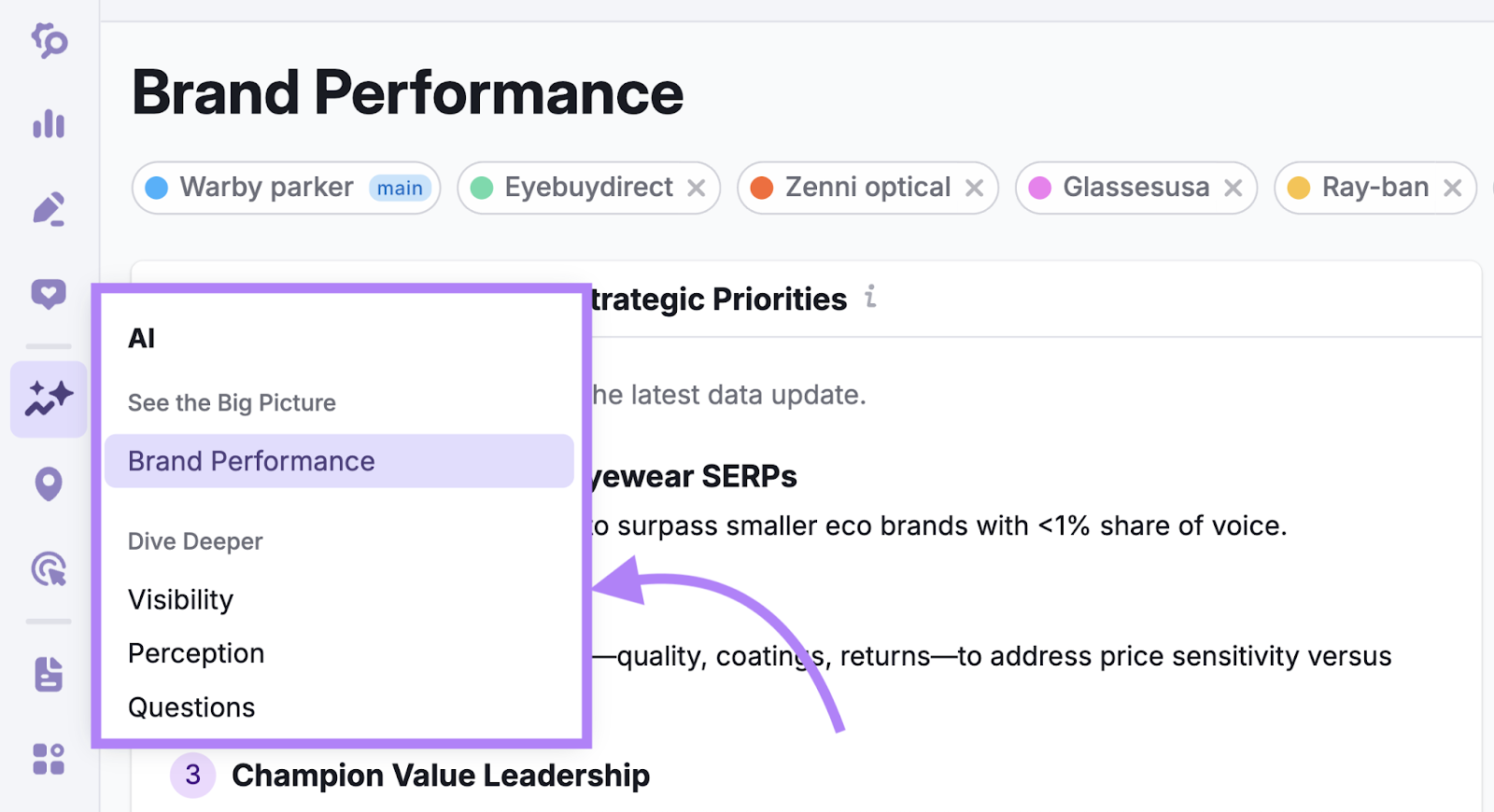 A screenshot of the AI SEO Toolkit side menu with Brand Performance highlighted
