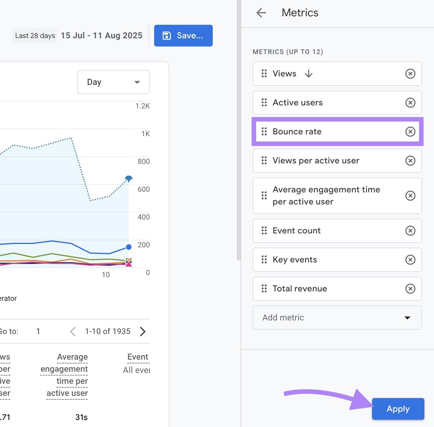 Bounce rate moved up to be one of the first columns and "Apply" clicked on GA4.