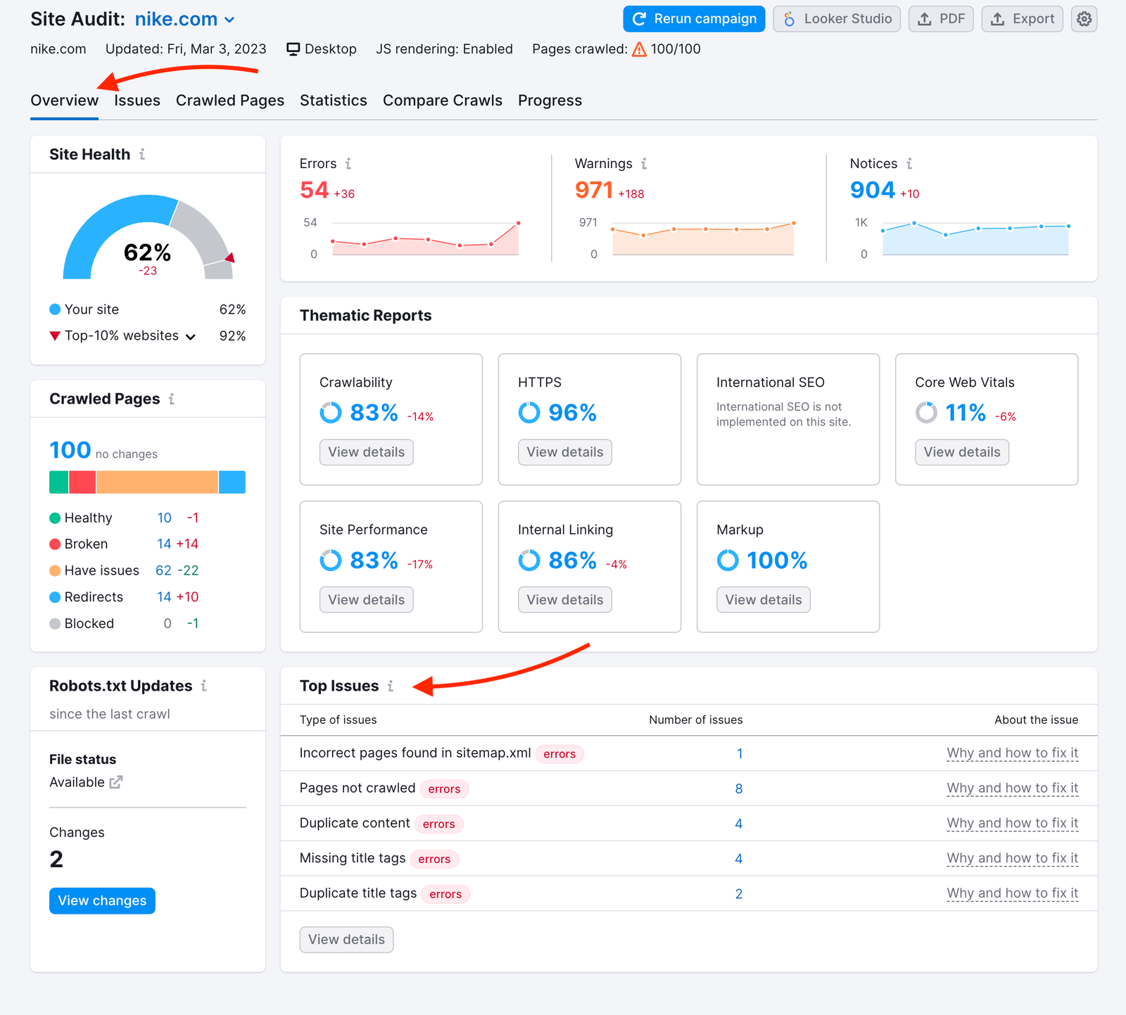 An Overview report in Site Audit is opened, and a red arrow is pointing at the name of this tab; another red arrow is pointing at the Top Issues widget below.