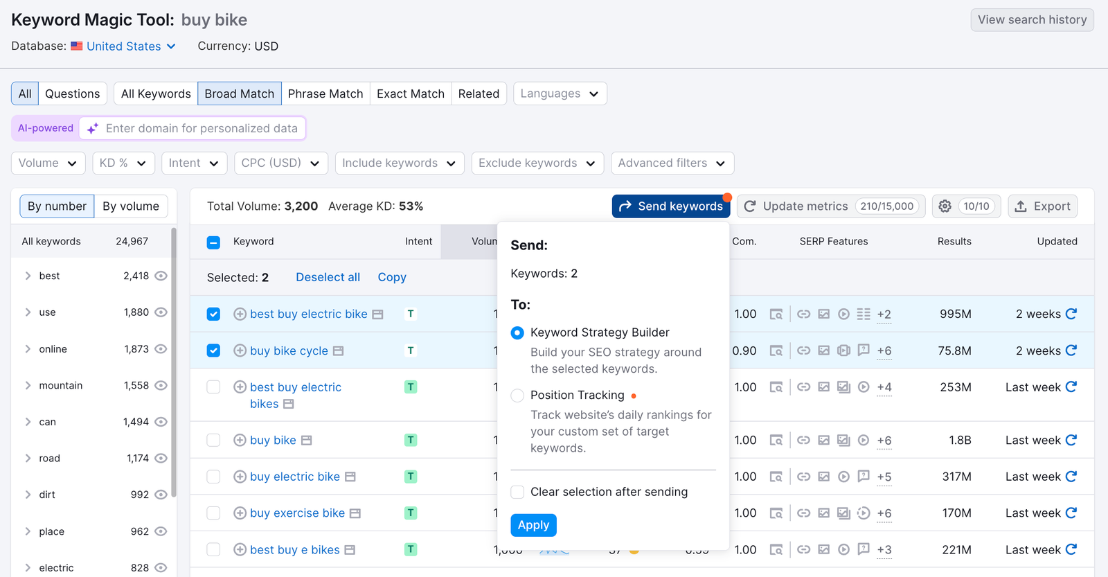 Keyword Magic Tool interface with several keywords selected and an arrow pointing to the Send keywords button.