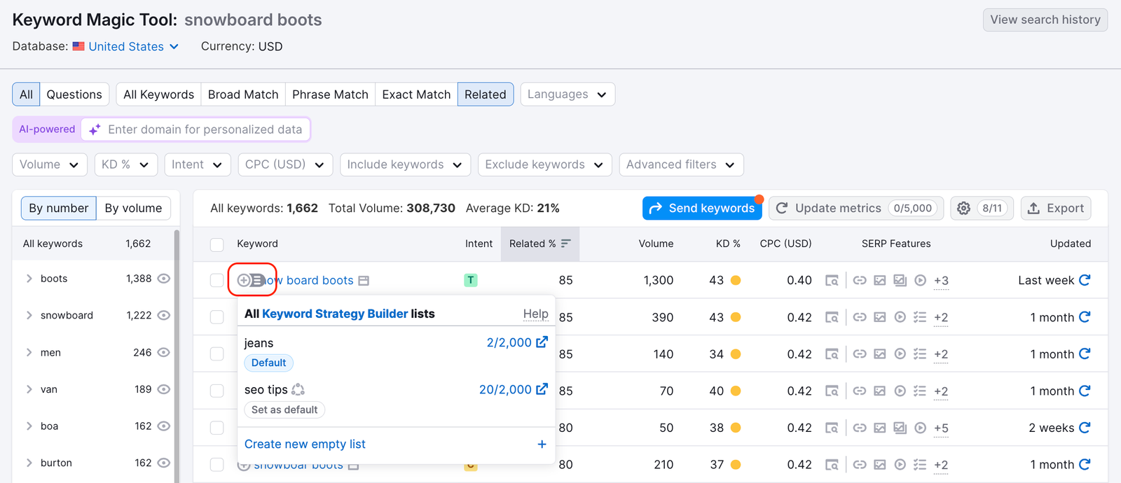 Keyword Magic Tool interface showing a selected keyword, with the + button and three-line menu button highlighted for sending the keyword to a Keyword Strategy Builder list.